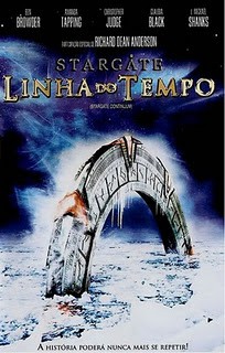 ATARGATE:  LINHA  DO  TEMPO